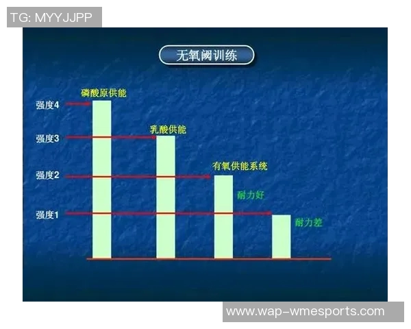 esports数据探讨FPX在王者荣耀中的耐力表现与战术策略分析